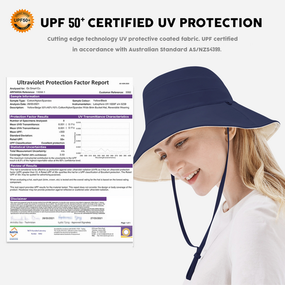 Shop Smart Hat – Sun Safe Hats & Beachwear