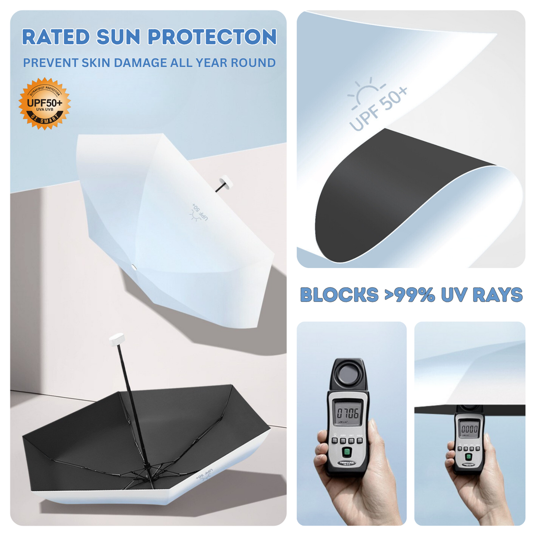 Fade Pocket Mini Umbrella 6-Rib Frame Micro Palm Size