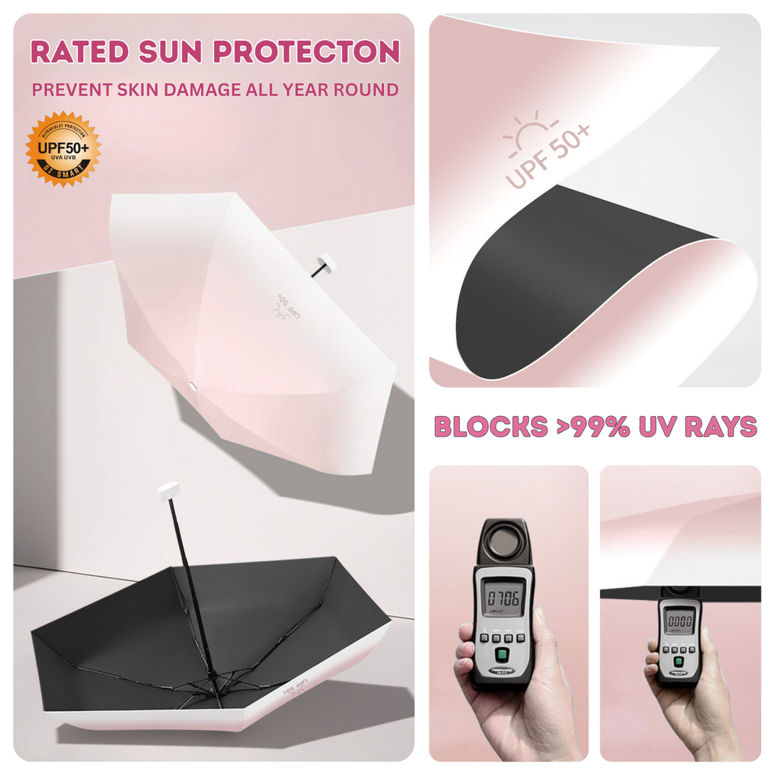 Fade Pocket Mini Umbrella 6-Rib Frame Micro Palm Size