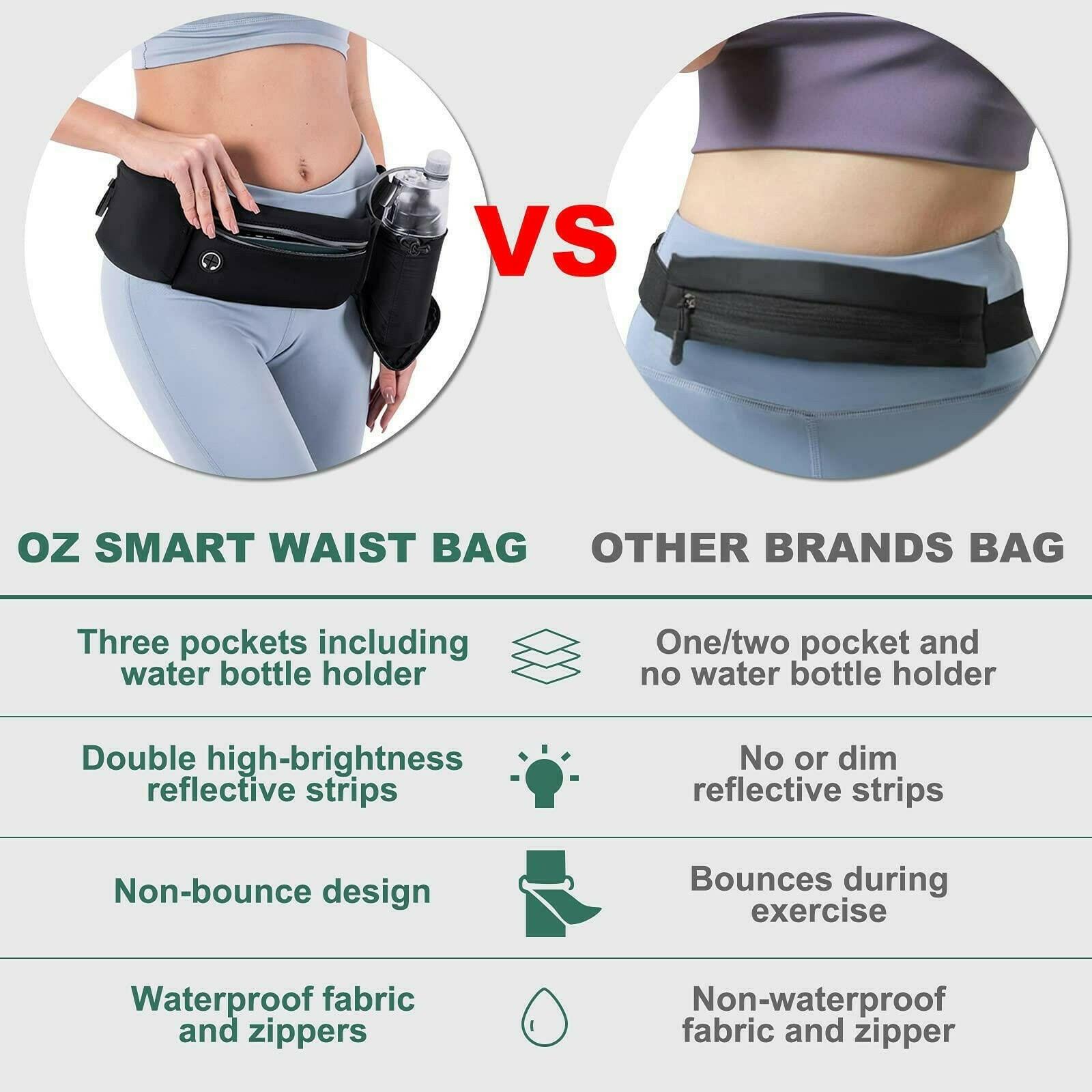 Bum bag with bottle holder best sale